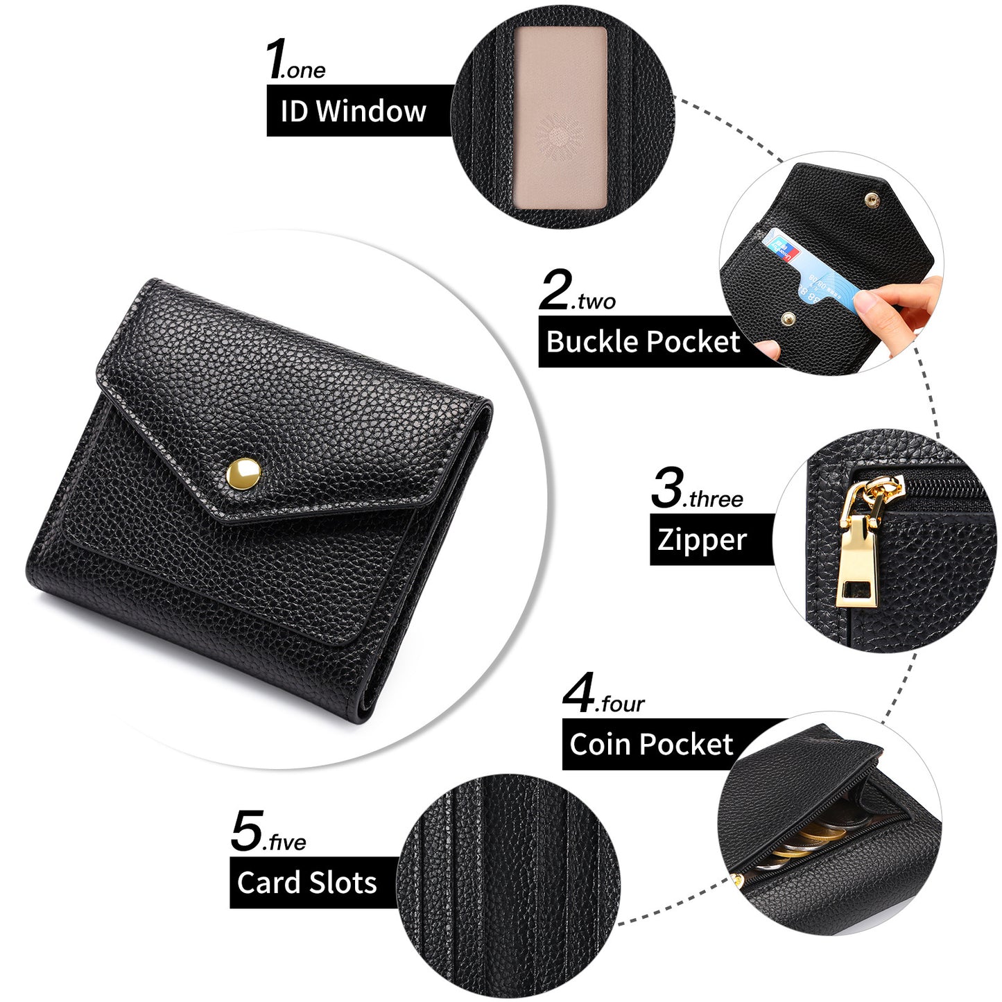 Women's RFID wallet blue