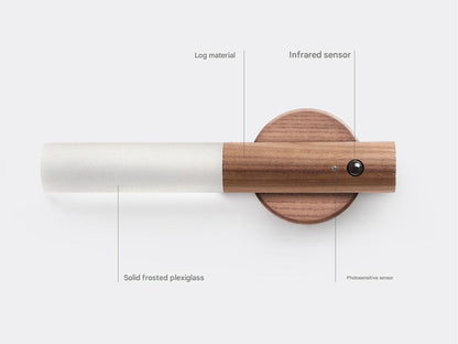 Modern motion-activated light