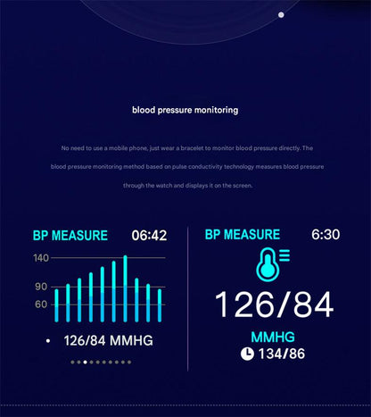 Smart Health Monitoring Watch Image 4