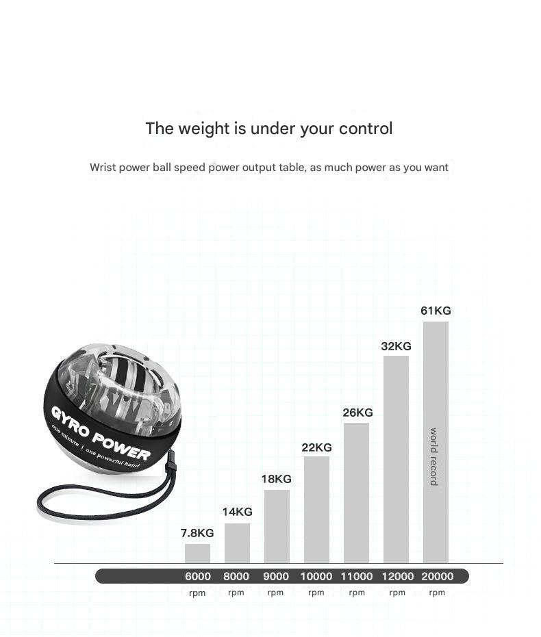 Power Ball Grip Trainer Image 10