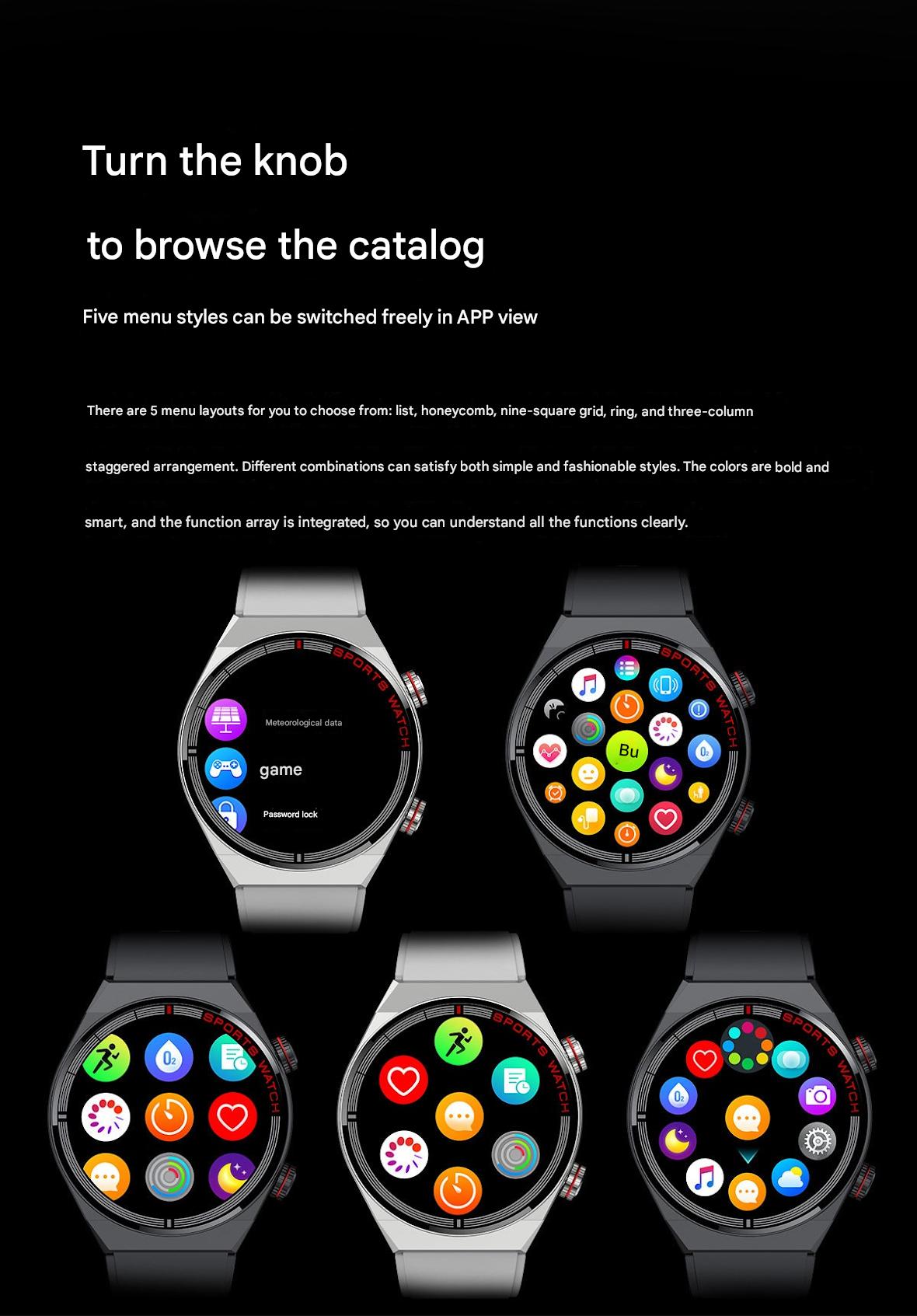 Smartwatch ECG and PPG features