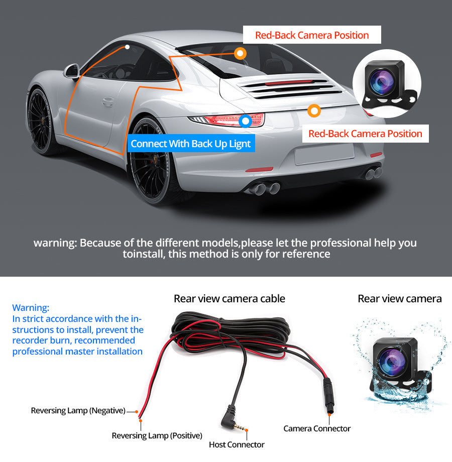 GPS tracking screen display