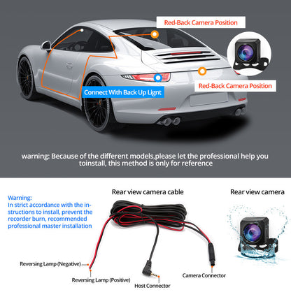 GPS tracking screen display