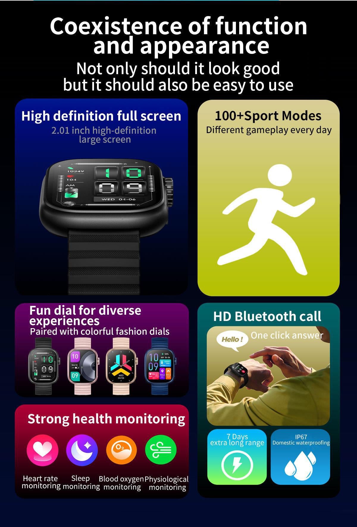 Smartwatch health monitoring features displayed