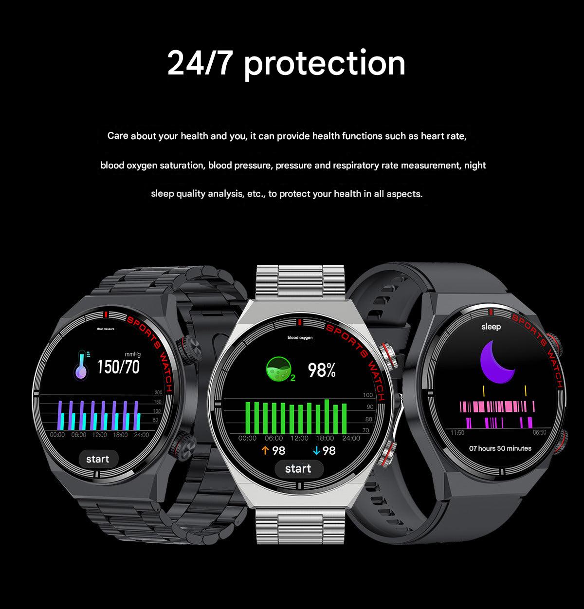 Smartwatch ECG and PPG features