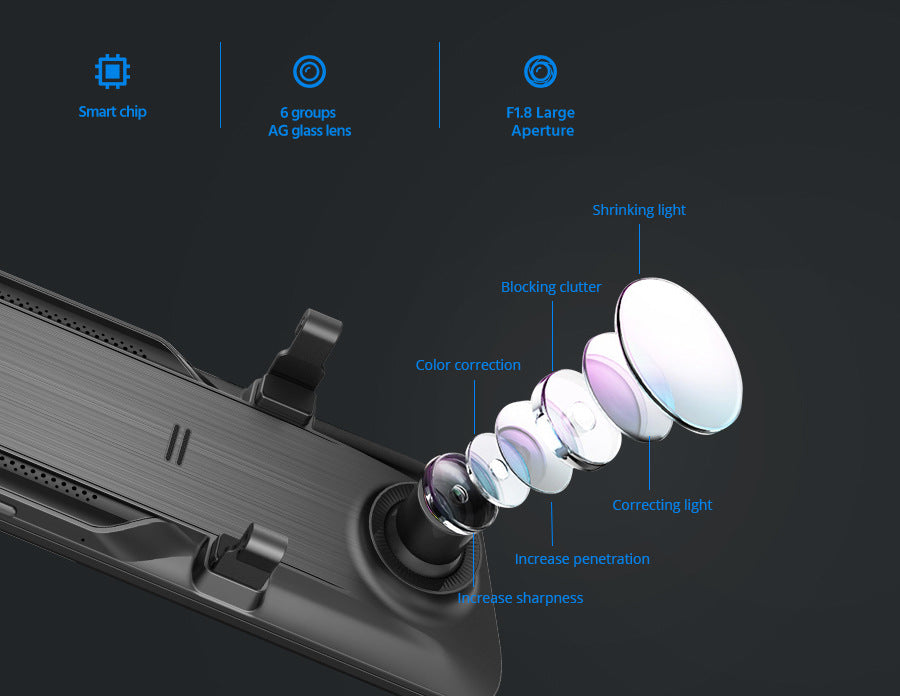 dash cam with WiFi connectivity feature
