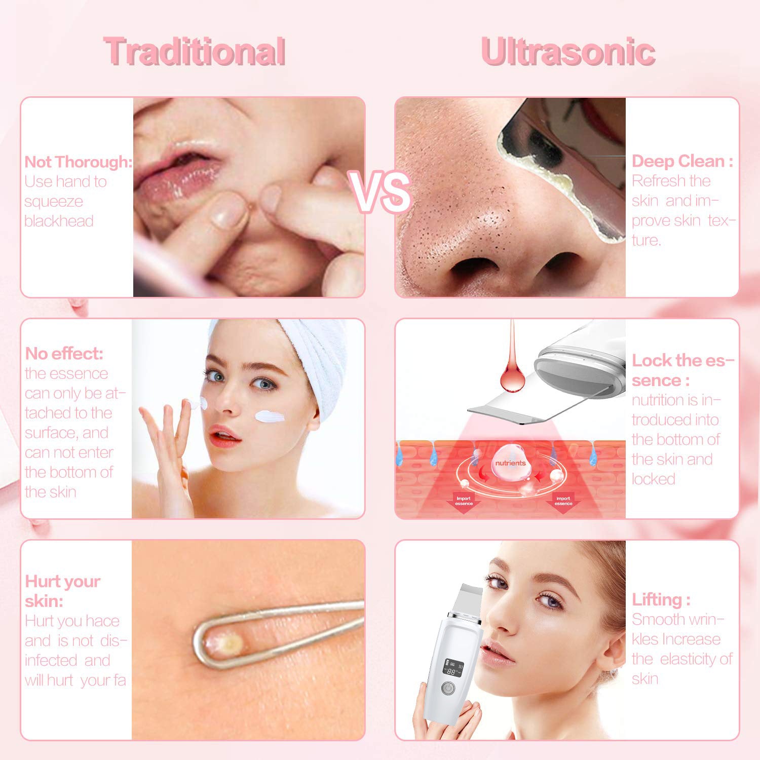 LCD skin scrubber facial cleansing device