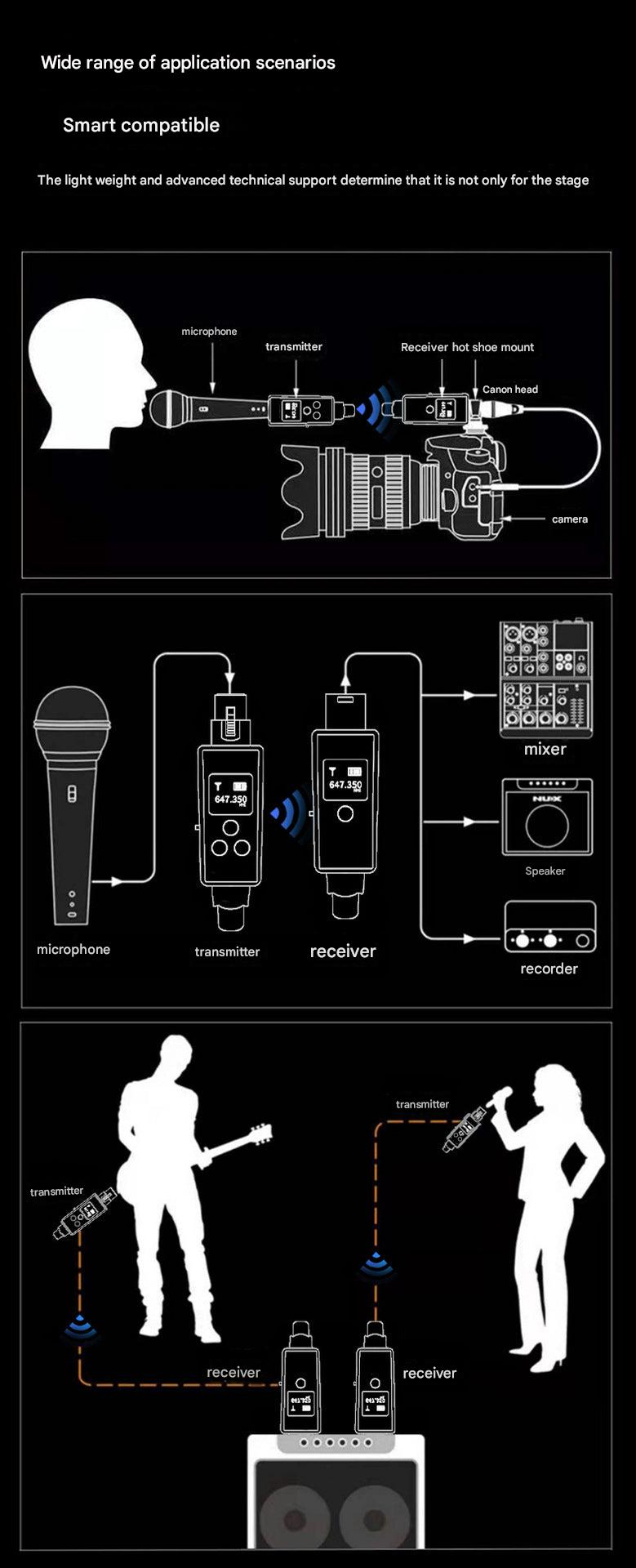 Wireless microphone system image 3