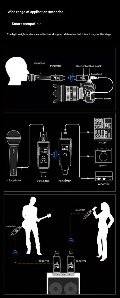 Wireless microphone system image 3