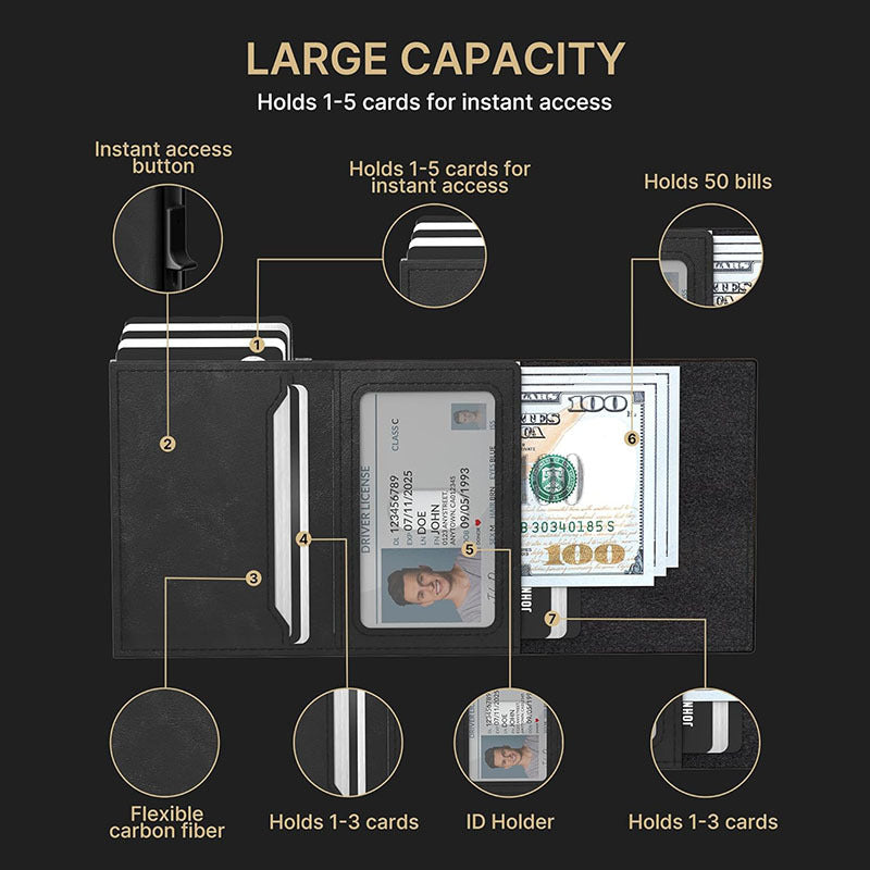 Men's wallet feature demonstration image 6