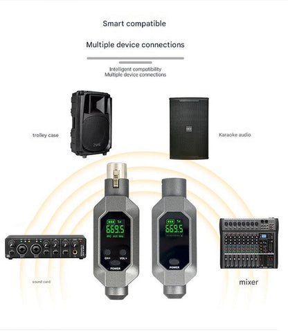 Wireless microphone system image 1